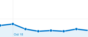 before-SEO
