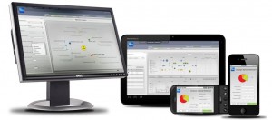 Responsive Website Design