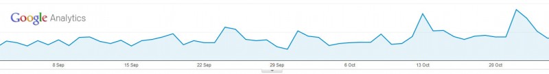Email-Marketing Email-Marketing