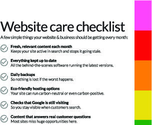 website care checklist_a6