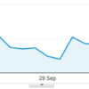 Email-Marketing